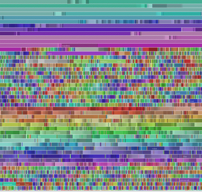 Many bars of various colors and widths are arranged in rows to represent a whole data set.